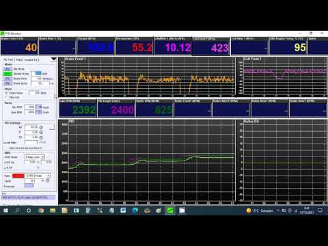 Sportdevices. PID monitor, steady mode tests