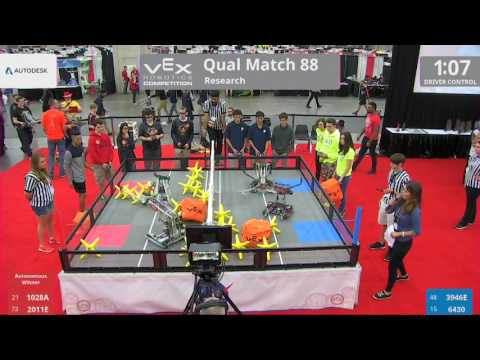 2017 VRC Res Q88 - 1028A 2011E vs 3946E 6430 - 12 to 39