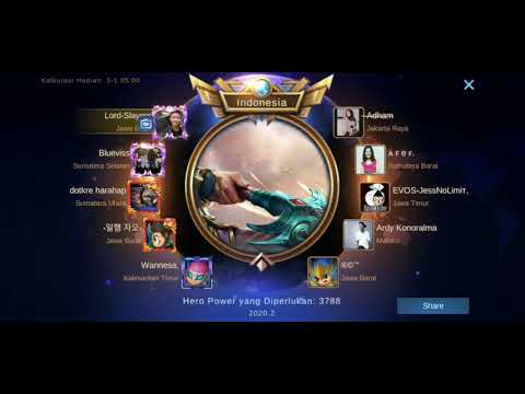 Moment Top 1 SUPREME INDONESIA zilong Lord•Slayers