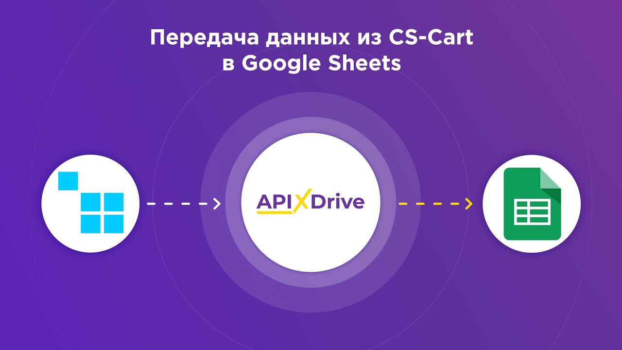 Как настроить выгрузку заказов по статусу из CS-Cart в Google Sheets?