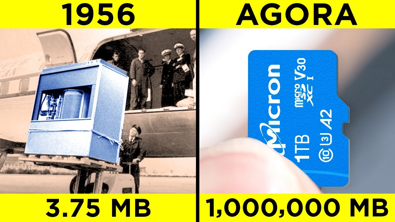 Tecnologias Do Passado e Do Presente: O Antes e o Depois