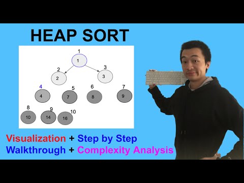 Heap Sort + Step by Step Walkthrough + Time and Space Complexity - CS Lecture Ep 6.1
