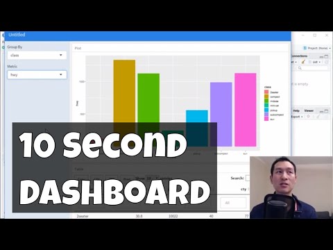 Build a Dashboard in 10 Seconds with R Shiny Flexdashboard