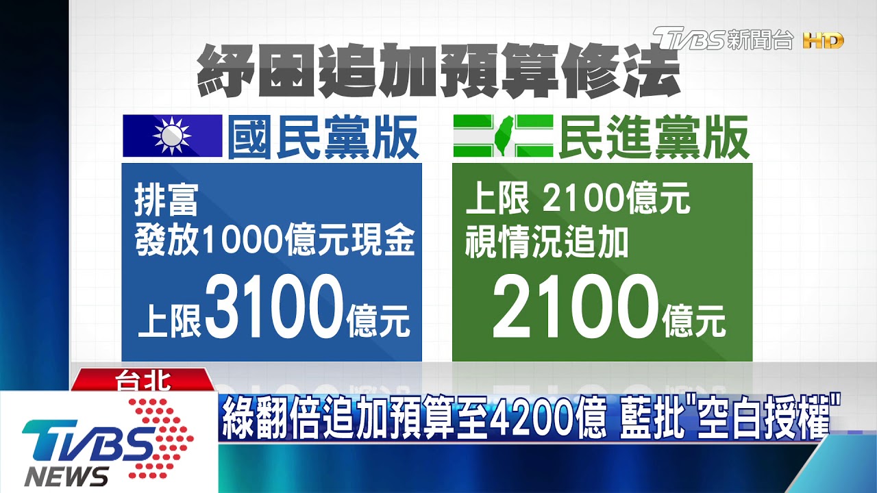 紓困條例修法闖關　藍綠甲動「搶攻預算」