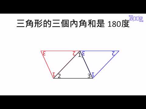 觀念 任意三角形三內角和等於180 度的證明2 三角形與多邊形的角度 均一教育平台 觀念 任意三角形三內角和等於180 度的證明2 三角形與多邊形的角度 均一教育平台
