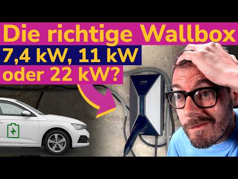 E-Auto laden mit PV-Überschuss [Anker SOLIX V1 Wallbox]