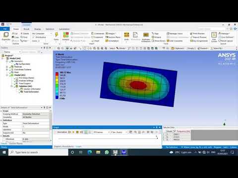 Analysis on 2D Plate | Response Spectrum | Static Structural | Ansys Workbench.