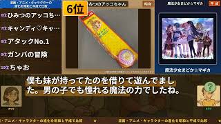 【昭和アニメ】視聴率36%超！子供時代に夢中になったアニメランキングTOP10