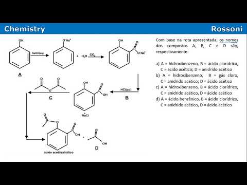 Acafe 2019 2 Medicina - Q40 Fabricação do AAS aspirina