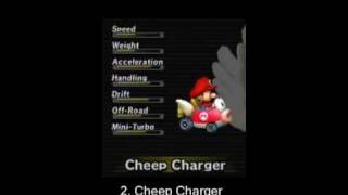 How to Unlock All the Small Karts on Mario Kart Wii