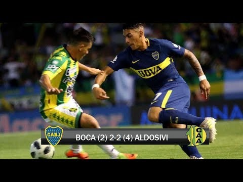 Boca (2) 2-2 (4) Aldosivi / Torneo de Verano 2018 - Amistoso / Relato Bambino Pons