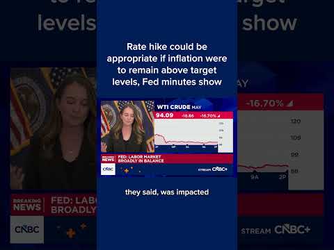 Rate hike could be appropriate if inflation were to remain above target levels, Fed minutes show