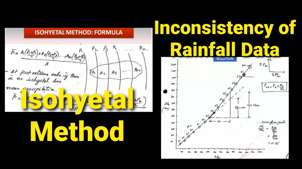 INCONSISTENCY OF RAINFALL DATA || ENGG HYDROLOGY || WATER RESOURCES ENGG (LEC 6)