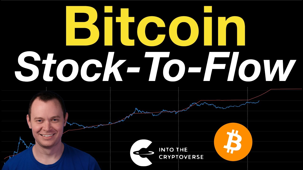 Bitcoin Stock-To-Flow Model