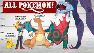 All Pokémon Heights RANKED! (From Shortest to Tallest)