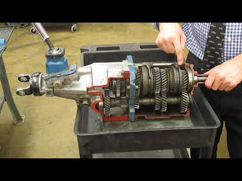 Noises associated with manual tranmissions