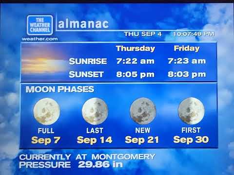 WeatherStar XL Simulator September 4, 2025 Montgomery AL