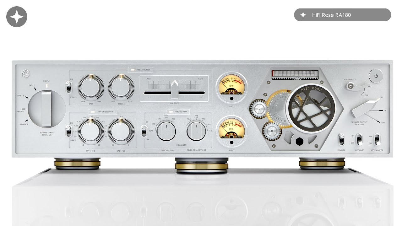 Sound Advice Pick of the Year Sneak Peek: HiFi Rose RA180