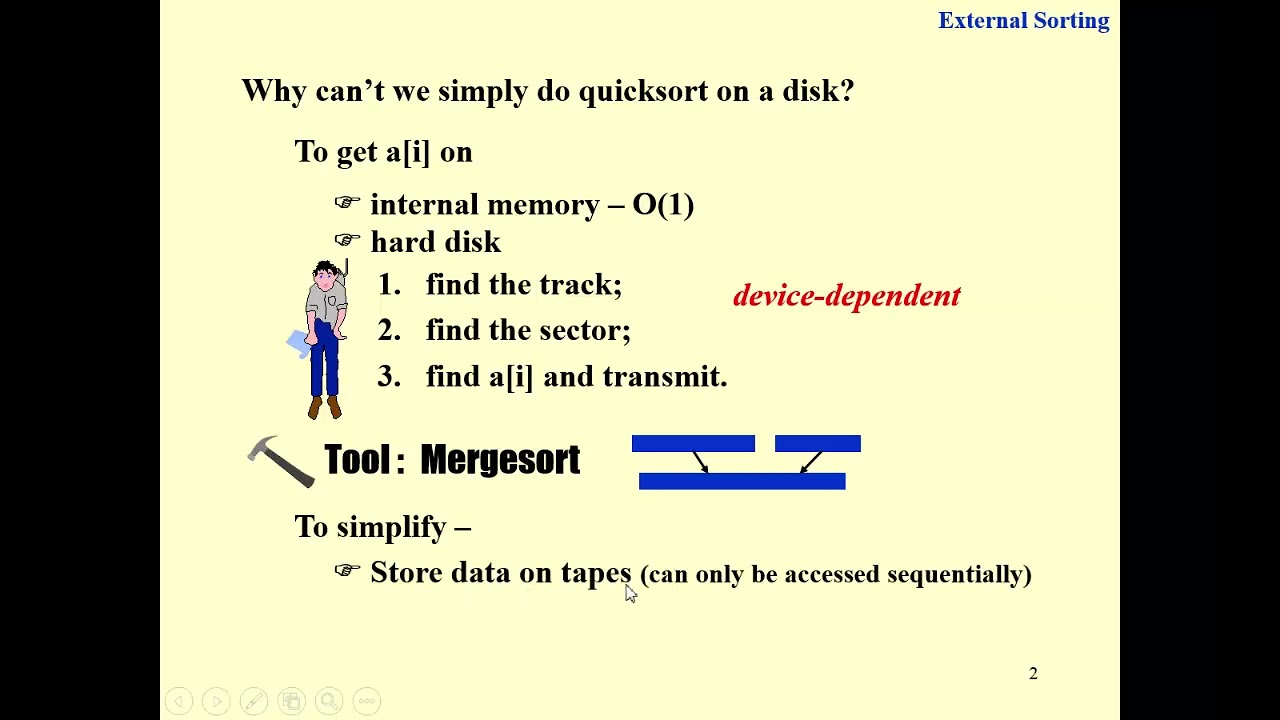 52 External Sorting (Introduction)