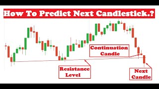 Negociações com a tendência | Psicologia do Candlestick