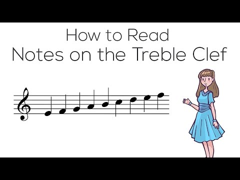 How To Read Musical Notes (Treble Clef)