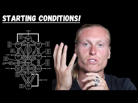 Qlippothic Initiation (Starting Conditions) | Universal Mastery