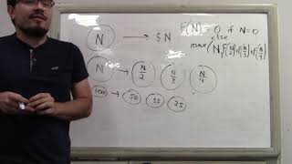 Dynamic Programming Part 7: Subtle Issues In Choosing Top-Down or Bottom-Up