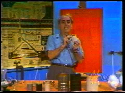 Julius Sumner Miller: Lesson 24 - Heat Energy Transfer by Radiation