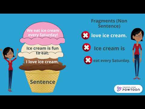 Sentence Vs Fragment Content Video