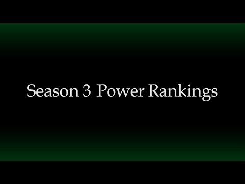 MSU Smash 4 Season 3 Power Rankings