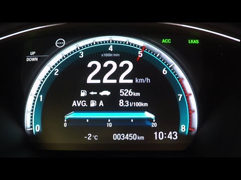 2018 Honda Civic Prestige 1.5 VTEC 182PS MT 0-100 kmh kph Tachovideo Beschleunigung Acceleration