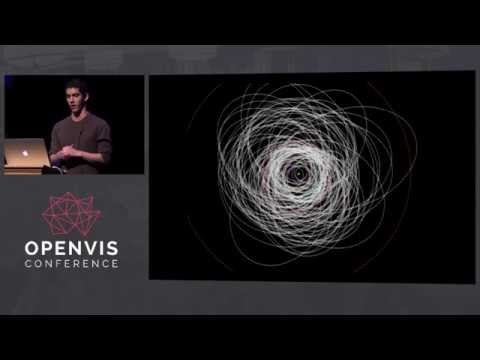 MAPPING THE COSMOS  VISUALIZING MILLIONS OF OBJECTS IN SPACE   Ian Webster