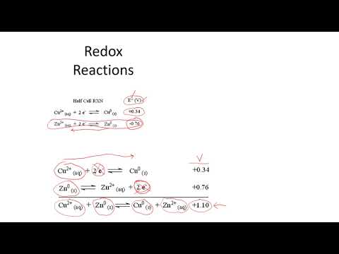Topic 8A Oxidation Video #3