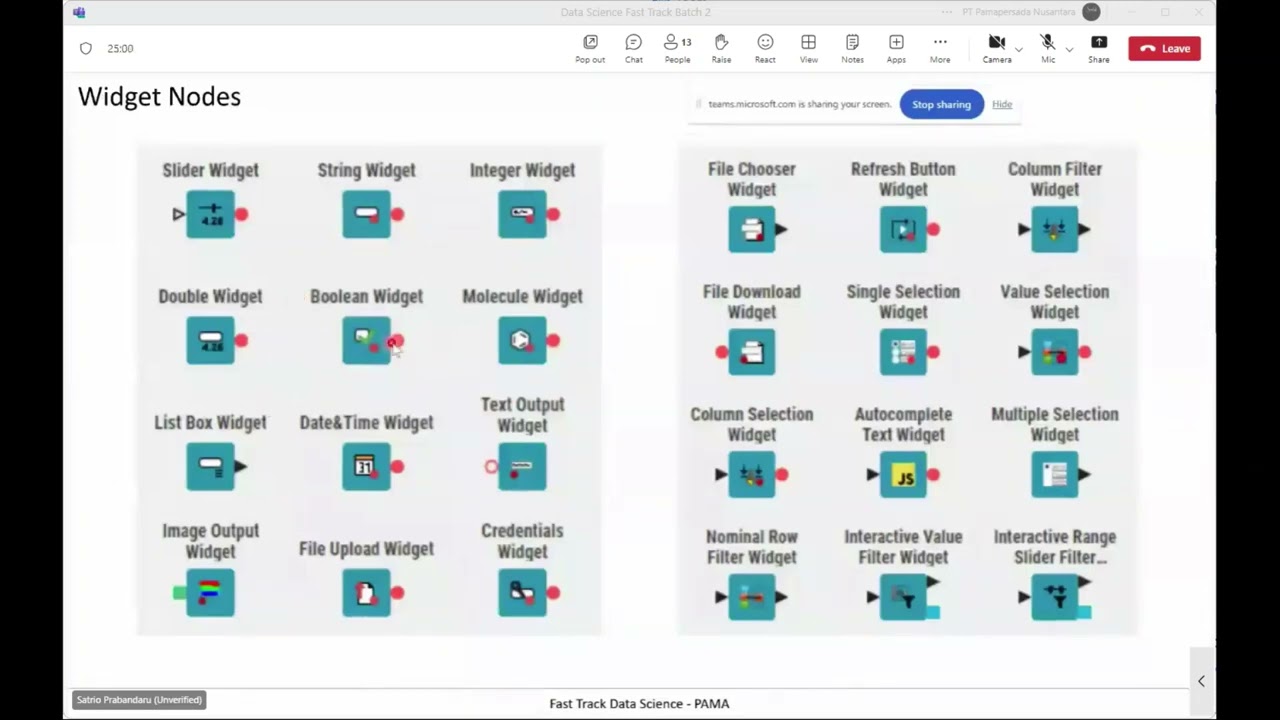 Creating Dynamic Visualizations with KNIME Widgets
