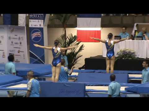 UKRAINE - World Games Cali 2013 Women synchronized trampoline