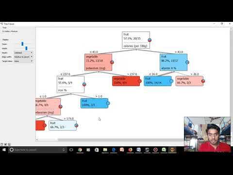 Link Spam Detection Using Decision Trees In Orange Data Mining