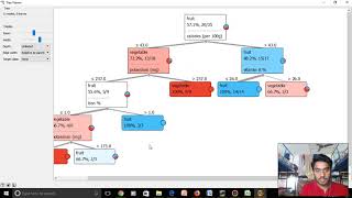 link spam detection using decision trees in orange (data mining)