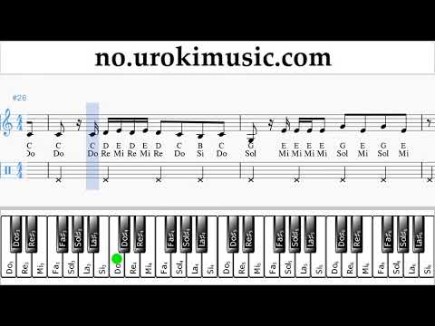 Lær å Spille Piano (høyre hånd) Taylor Swift - ME! feat. Brendon Urie of Panic! At The Disco Melodi