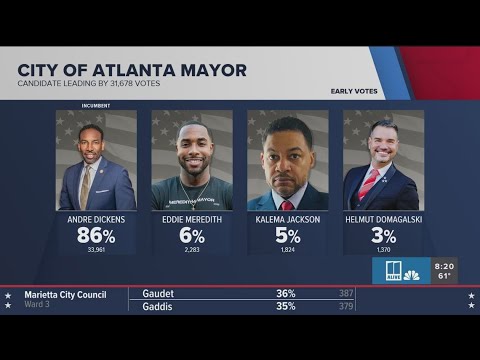 Atlanta Mayor Andre Dickens wins re-election: AP | Atlanta and Georgia election results 2025