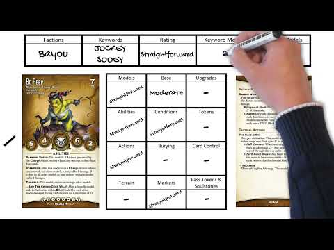 OLD 3e Malifaux U1020 - Bayou Leader Analysis (Feb 2022 Errata Update)