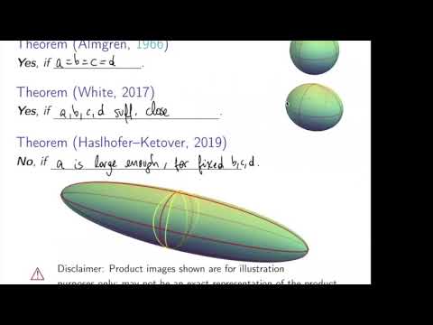 Renato Bettiol - Minimal spheres in ellipsoids