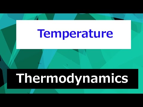 Thermodynamics Course Overview Thermodynamics Class 1