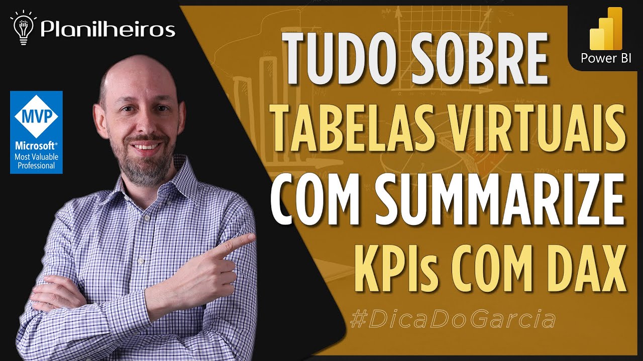 Power BI (desktop) - Summarize & KPI com imagens customizadas
