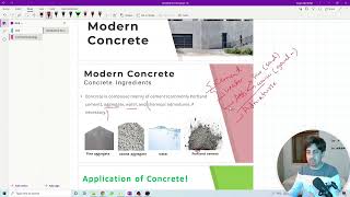 Introduction to Concrete Technology (Part 1)