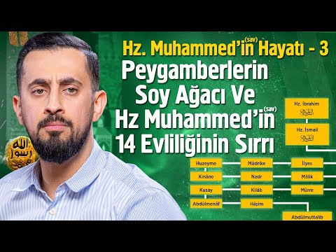 Hz. Muhammed'in (asm) Hayatı - Mübarek Soyu - Bölüm 3 @Mehmedyildiz