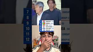 感動をありがとう。#worldcup2026 #ワールドカップ #韓国 #ブラジル #サッカー日本代表 World Cup2026 #worldcup #southkorea