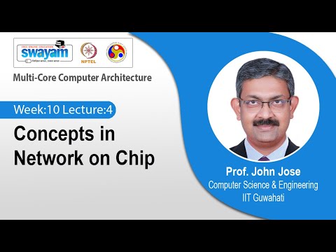 Multi Core Computer Architecture Introduction Video