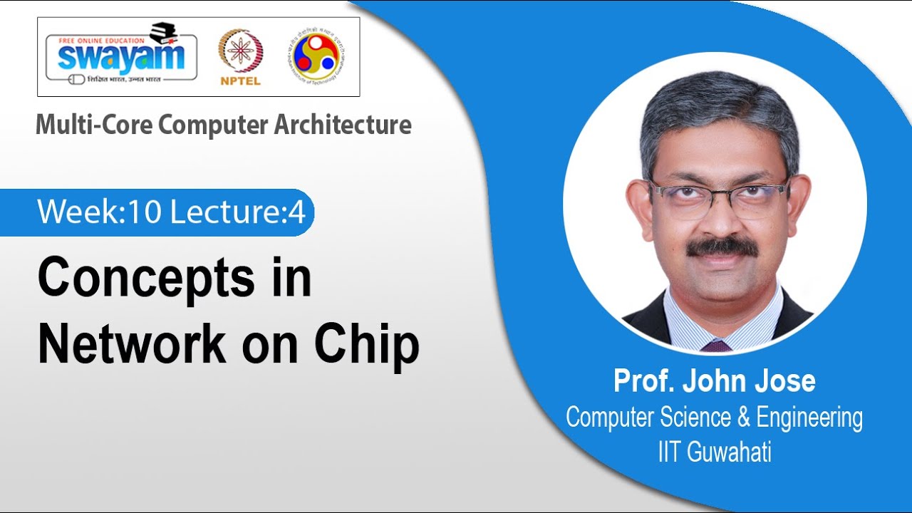 Lec 39: Concepts in Network on Chip