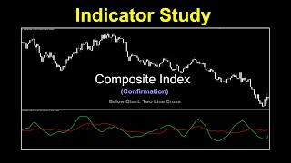 Composite Index as a Confirmation Indicator.