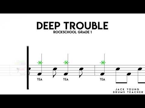 How to play Deep Trouble on Drums 🥁